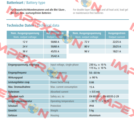 G6BQQ9.12000Q.STD ZIVAN