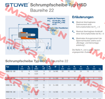 HSD-14-22x14 Stüwe