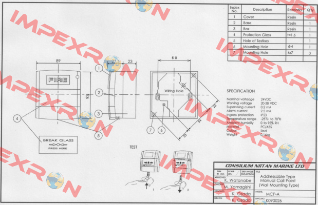 MCP-A IP23 Consilium