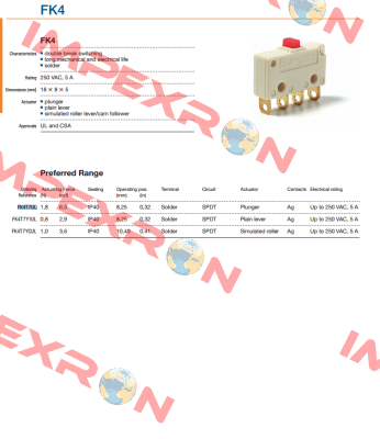 product